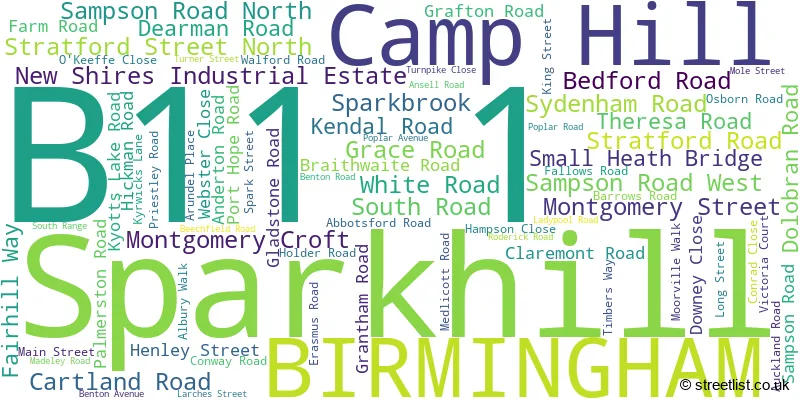 A word cloud for the B11 1 postcode